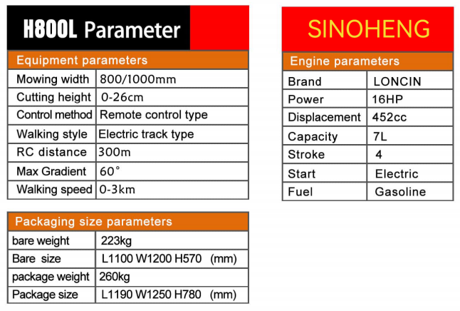800L Parameter